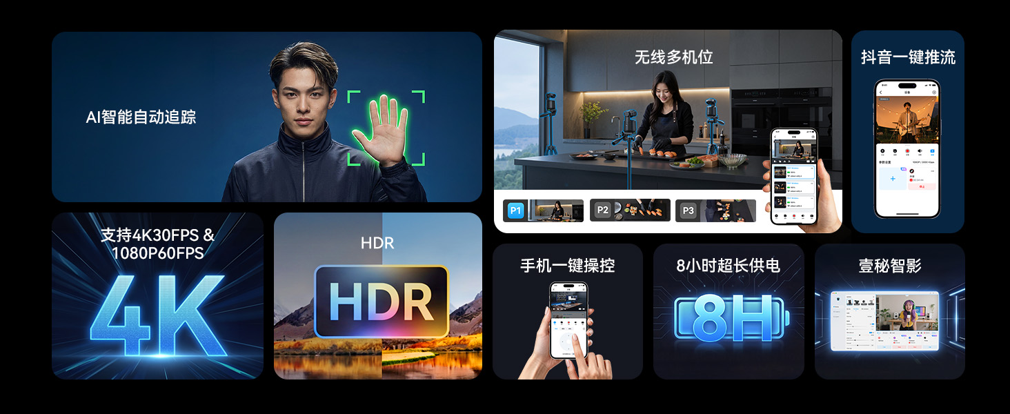 标题看链接