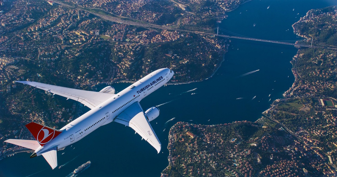 土耳其航空2026年7月承运旅客人数总量达950万人次
