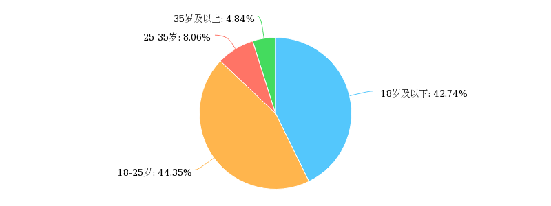 chart1.png