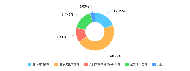 chart (9).png