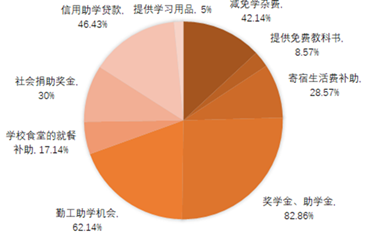 內蒙古農業大學服務中心_內蒙古農業大學服務門戶_內蒙古農業大學服務大廳