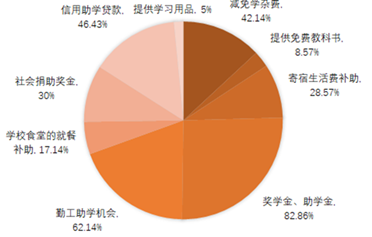 内蒙古农业大学服务中心_内蒙古农业大学服务门户_内蒙古农业大学服务大厅