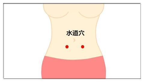 艾灸2个穴位3天就可让水肿的肚子消下去——《针通经络》之四