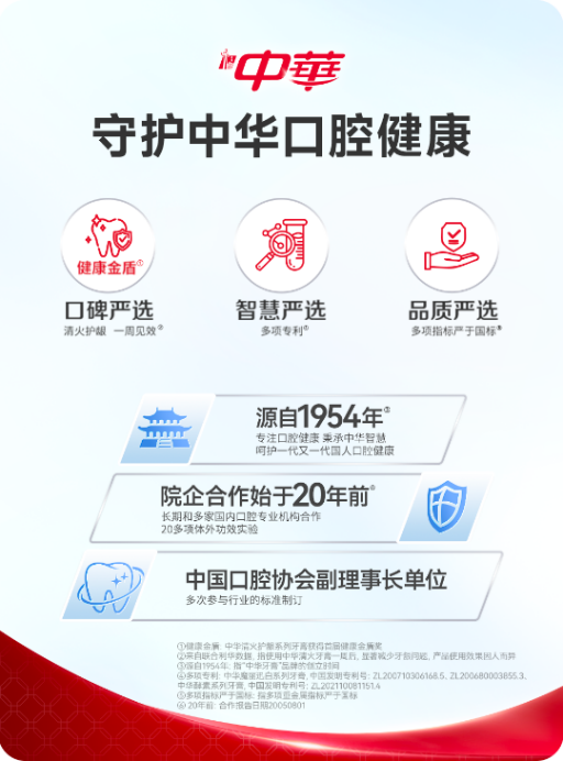 中华牙膏守正出新，以国民沉淀突围口腔护理市场