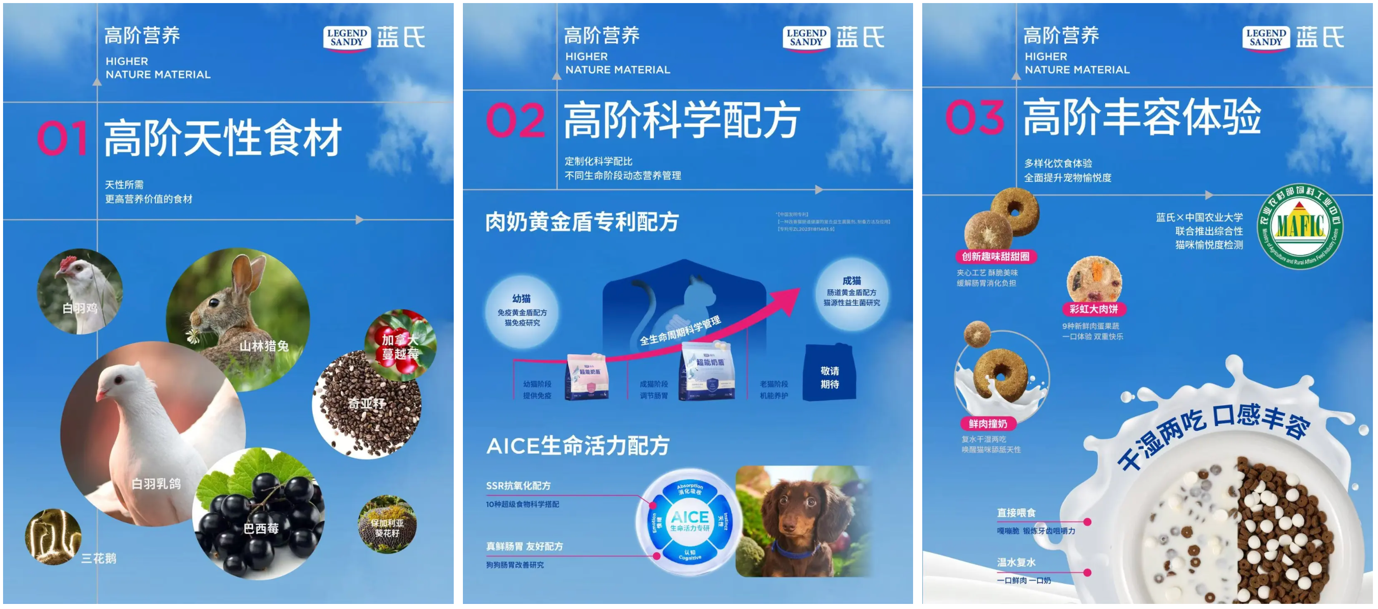 蓝氏荣获CIC灼识“高阶营养宠粮领先品牌”的市场地位确认