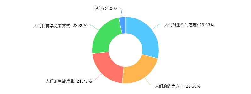 chart (8).png