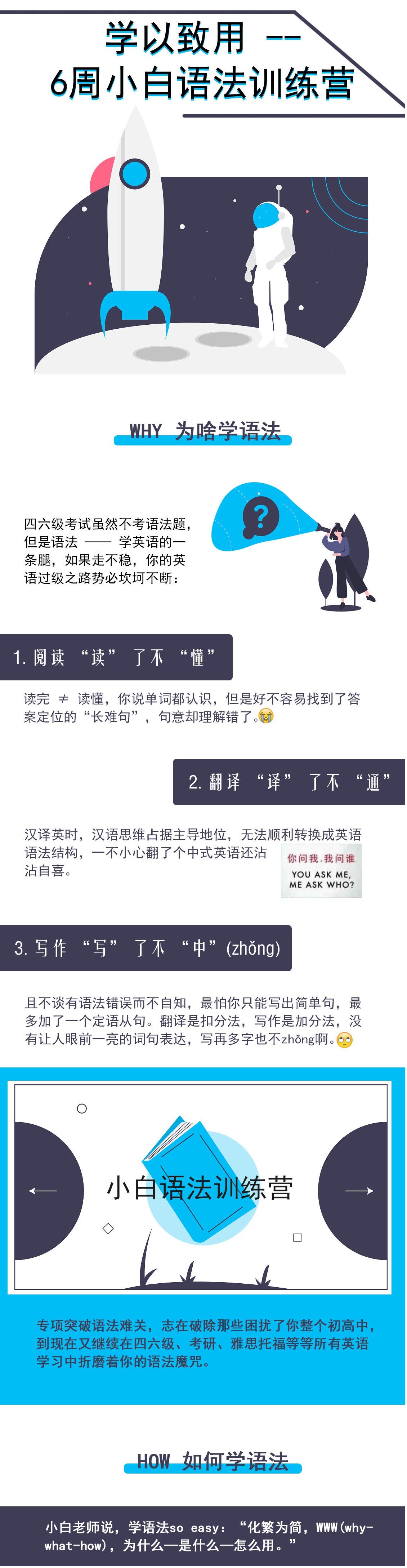 语法长图1.jpg
